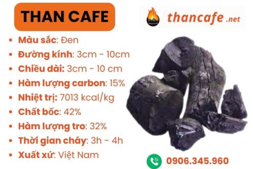 than cafe giá sỉ